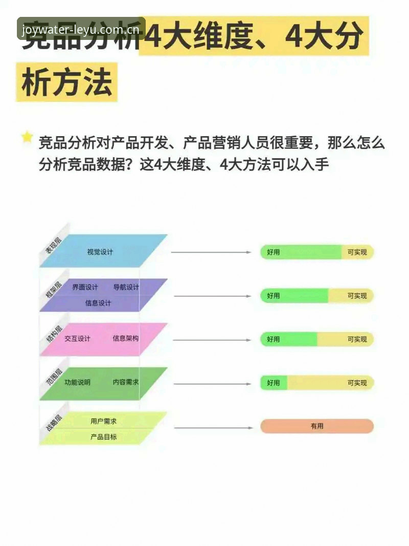 5个关键维度解析乐鱼娱乐怎么样——从平台体验到优惠活动全分析