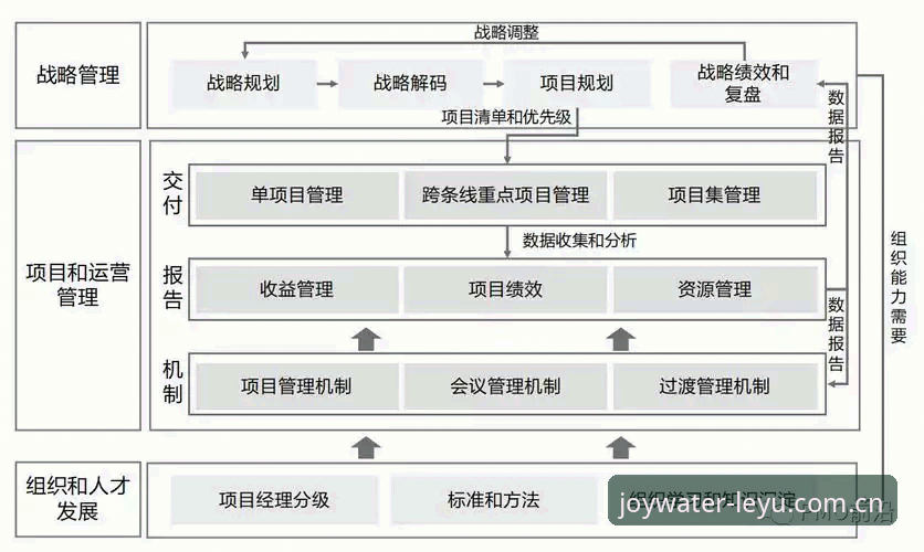 乐鱼活动资讯全解析：从账户管理到专属福利的实战指南