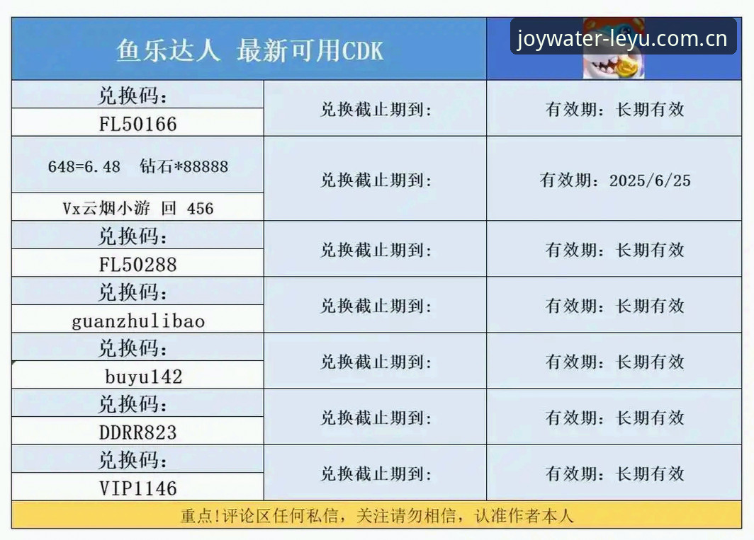 新手必看！乐鱼新用户优惠全攻略——资深玩家亲测体验分享